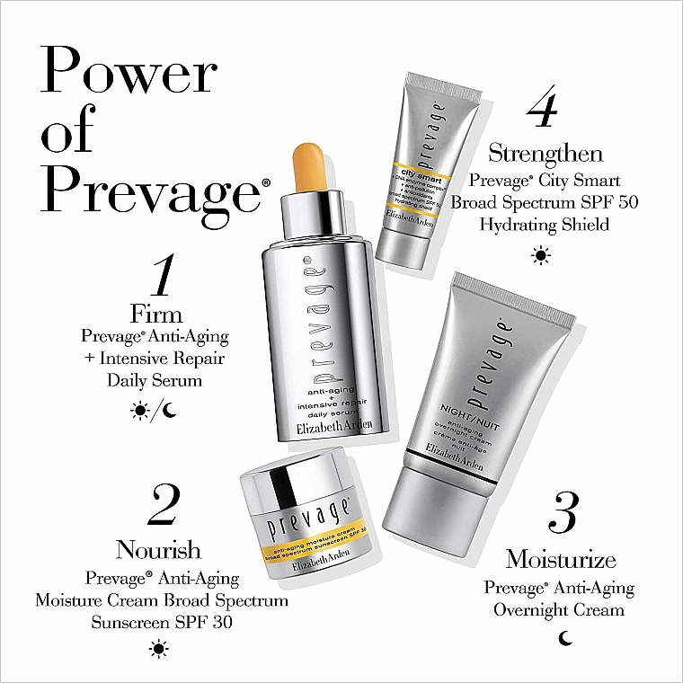 Elizabeth Arden Набор Prevage Intensive Repair Anti-Aging Solutions (f/cr/5ml + f/cr/2x15ml + ser/30ml) - фото N5