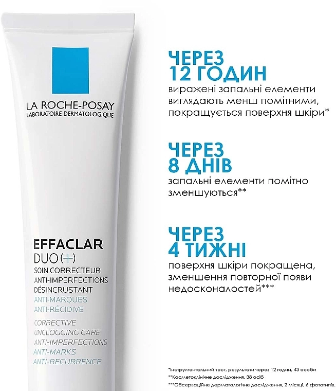 La Roche-Posay Коригуючий засіб комплексної дії для жирної проблемної шкіри Effaclar Duo + - фото N2