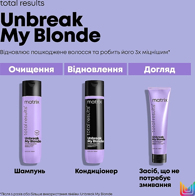 Matrix Шампунь для укрепления волос Total Results Unbreak My Blonde Shampoo - фото N5