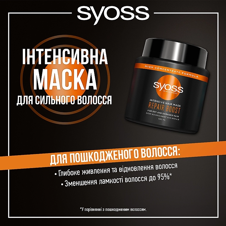 Интенсивная маска для поврежденных волос - SYOSS Repair Boost Intensive Hair Mask, 500ml - фото N3