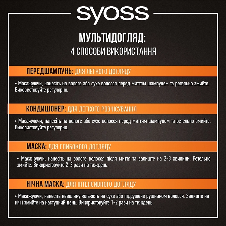 Интенсивная маска для поврежденных волос - SYOSS Repair Boost Intensive Hair Mask, 500ml - фото N4