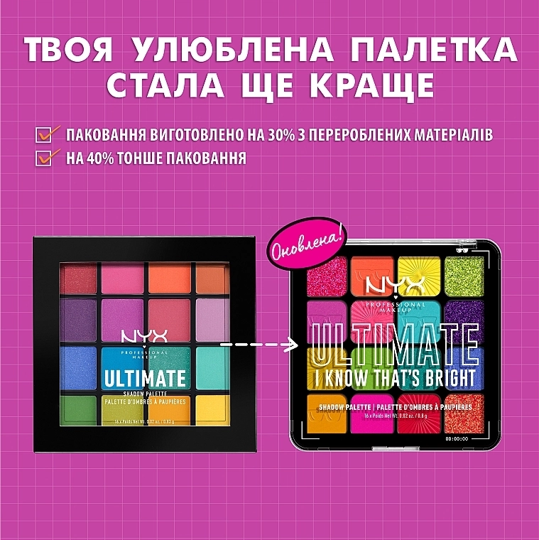 NYX Professional Makeup Ultimate Shadow Palette Палетка з 16 відтінків тіней для повік - фото N13