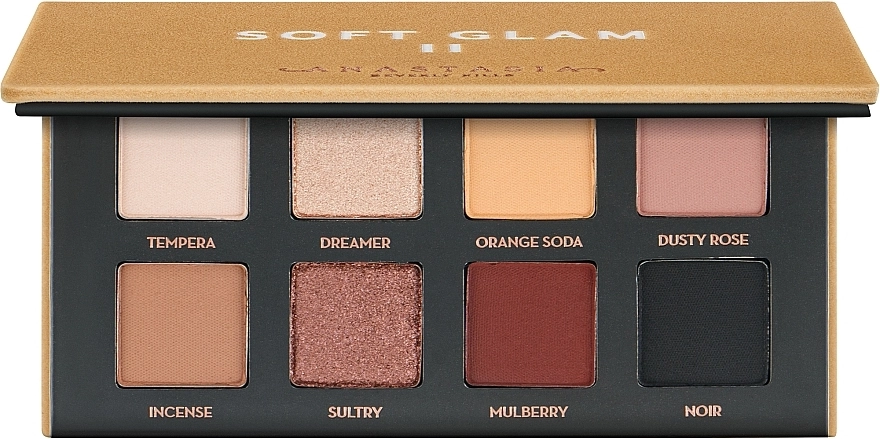 Anastasia Beverly Hills Soft Glam 2 Mini Eyeshadow Palette Палетка тіней для повік - фото N1