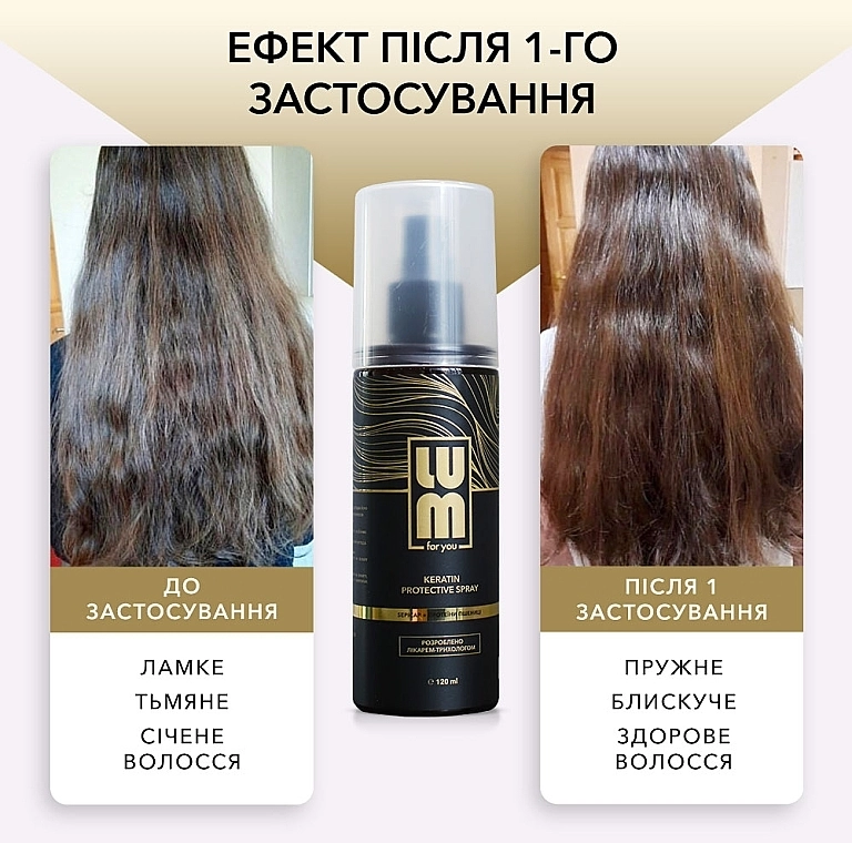 LUM Кератиновий спрей для волосся Protective Keratin Spray - фото N13