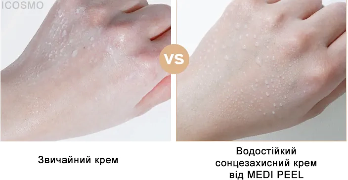 Водостійкість сонцезахисного крему Medi peel Active Silky Sun Cream SPF50+ PA+++