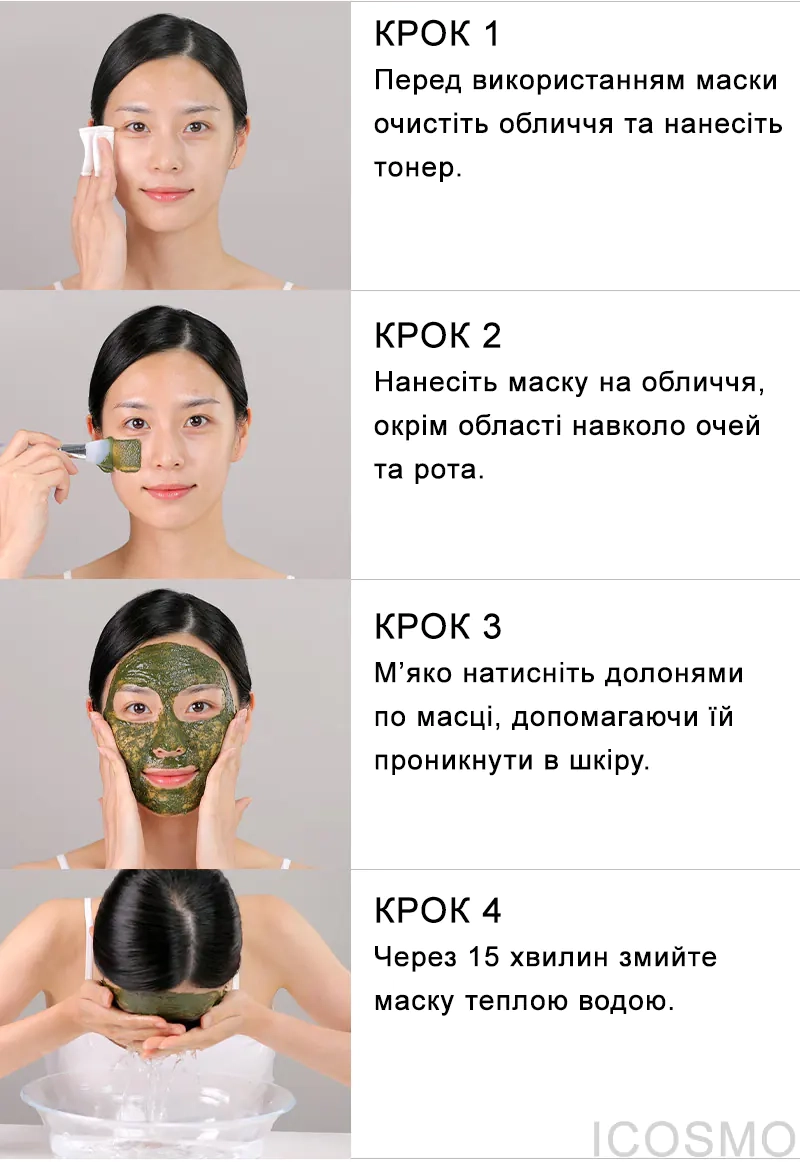 Як користуватися маскою Medi peel Herbal Peel Tox PRO