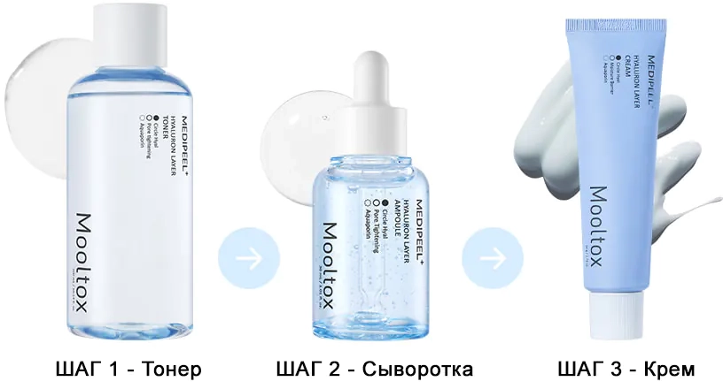 Увлажняющая серия Medi peel Hyaluronic Acid Layer Mooltox