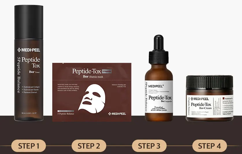 Серія засобів Medi peel Peptide-Tox Bor