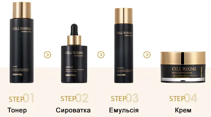 Вся серія Medi peel Cell Toxing Dermajours