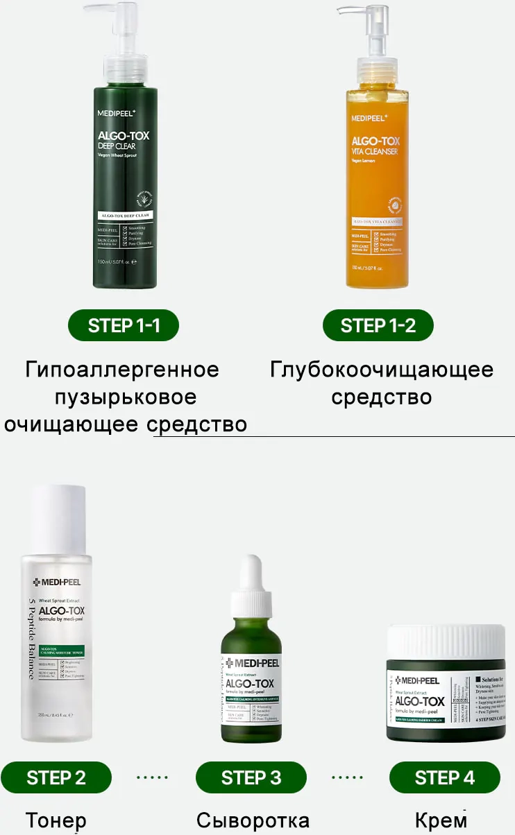 Вся серия Medi peel Algo-Tox