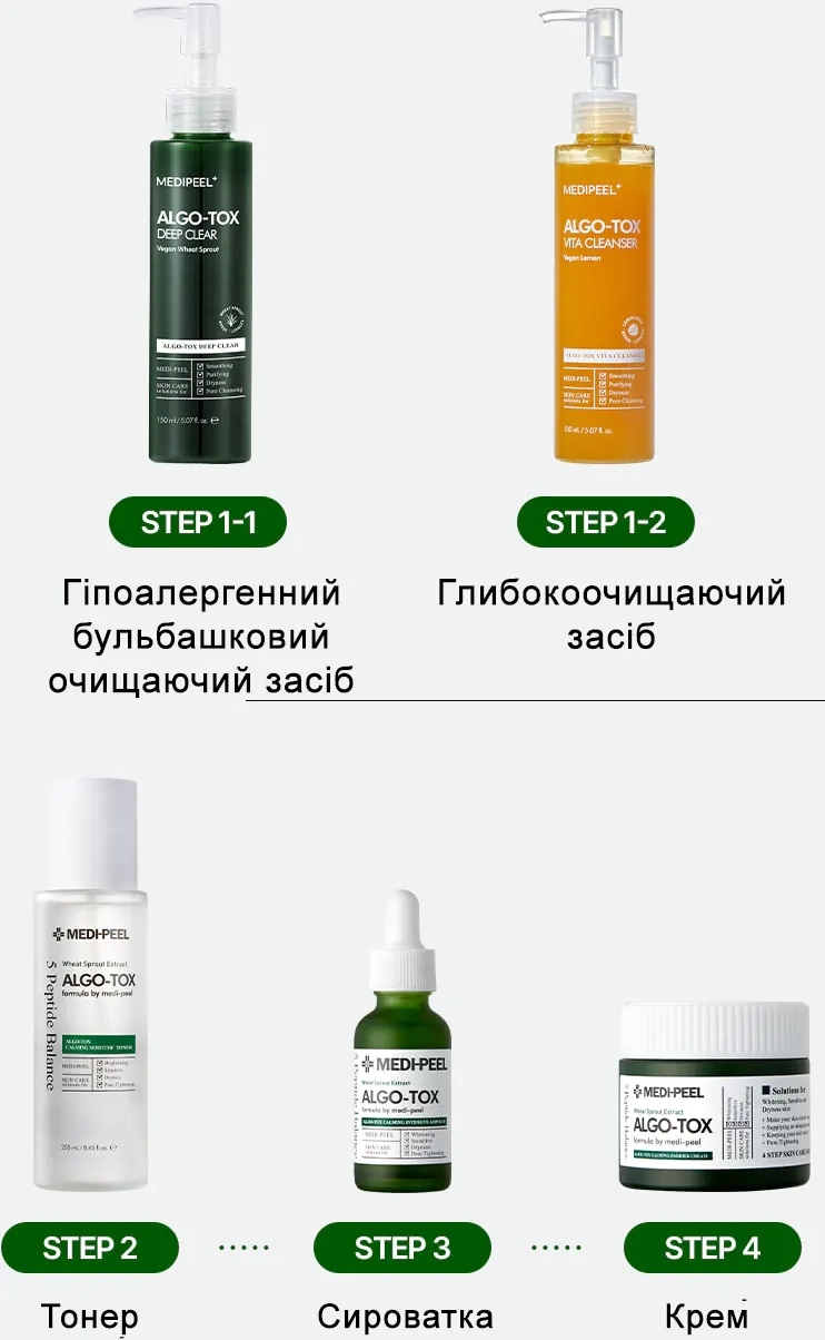 Вся серія Medi peel Algo-Tox