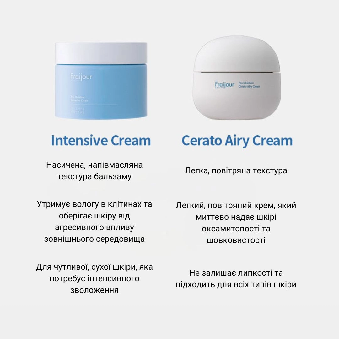 Крем для лица увлажняющий муссовый - Fraijour Pro Moisture Cerato Airy Cream, 50 мл - фото N2