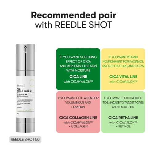 Сыворотка для лица с микроиглами для ежедневного применения - VT Cosmetics Reedle Shot 50,, 50 мл - фото N3