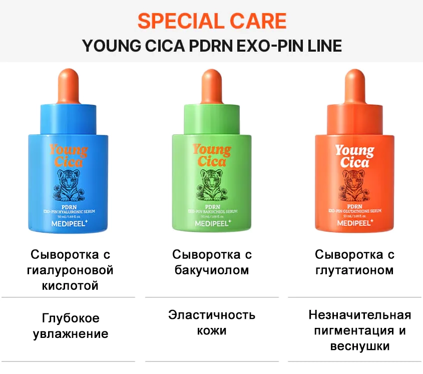 Серия Medi peel Young Cica PDRN Exo-Pin