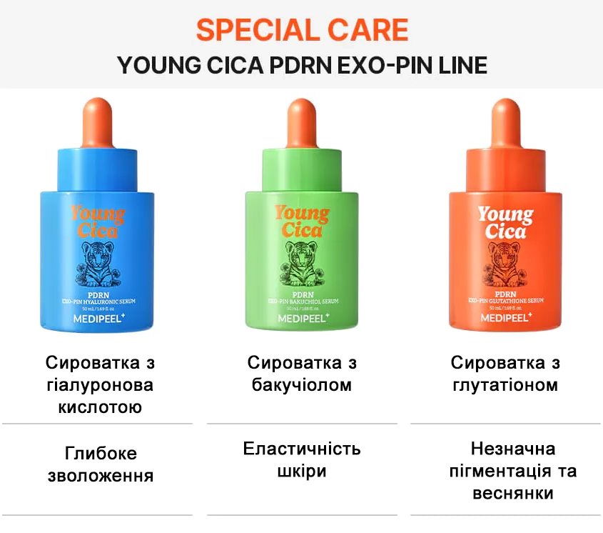 Серія Medi peel Young Cica PDRN Exo-Pin
