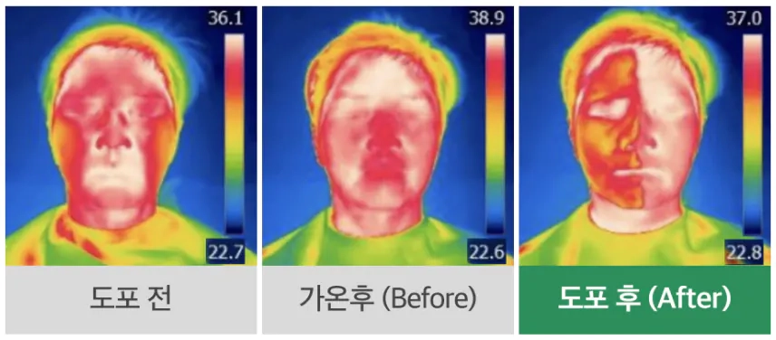 Охлаждающий эффект маски AXIS-Y New Skin Resolution Gel Mask