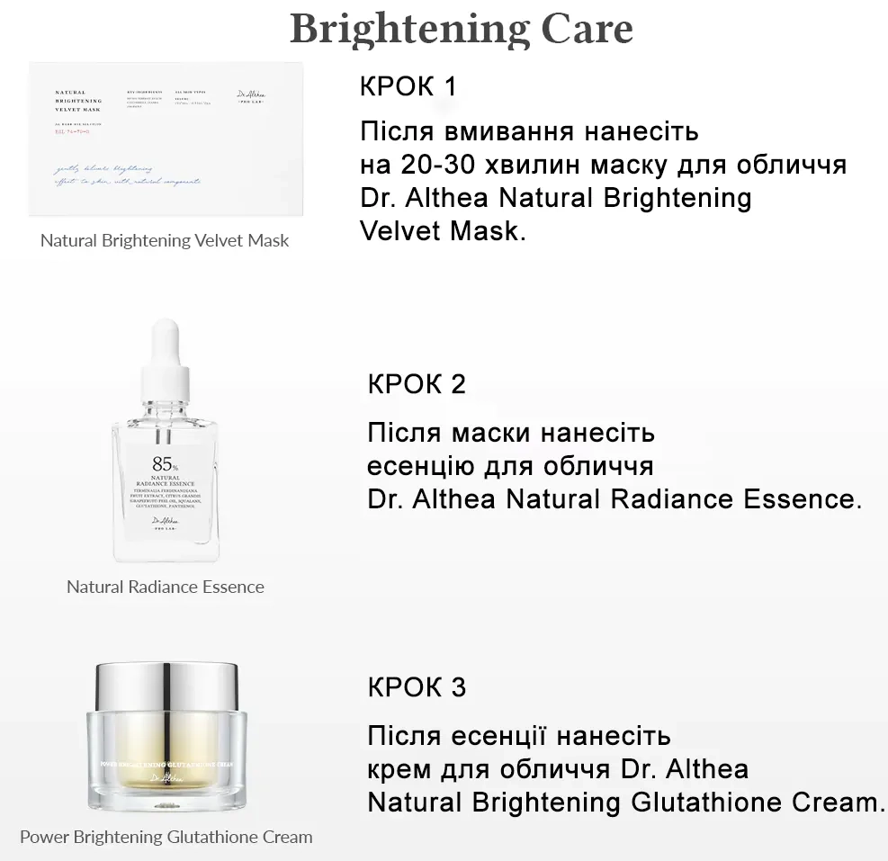 Продукты для сияния кожи Dr. Althea Brightening Care