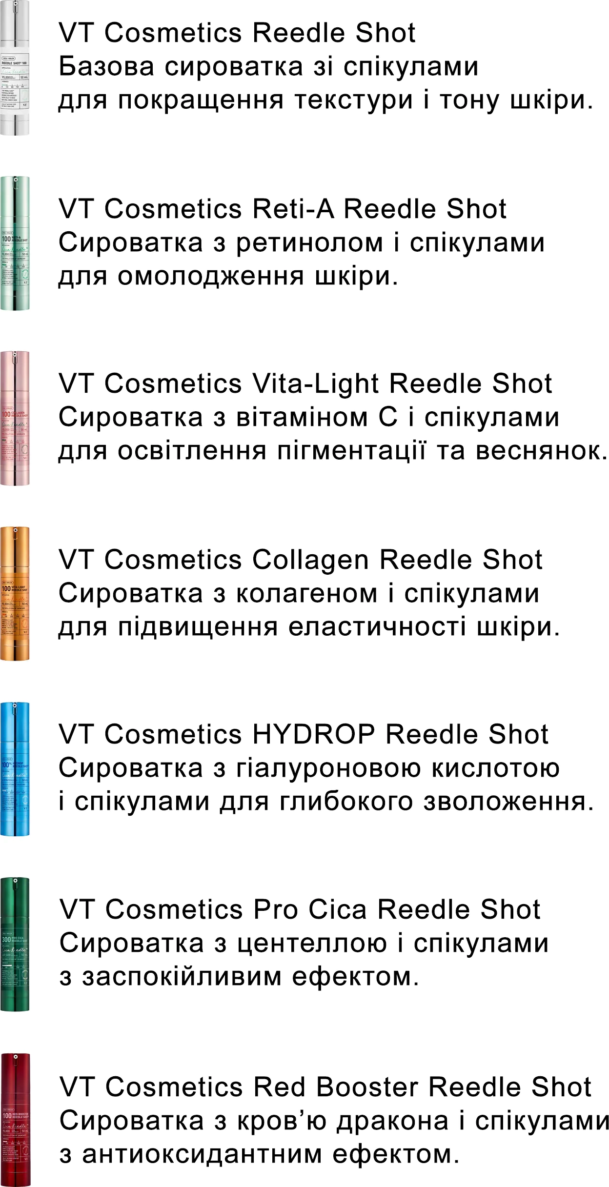 Всі сироватки VT Cosmetics Reedle Shot