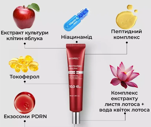 Крем для повік з фіто-екзосомами та PDRN - Medi peel Phyto Exosome PDRN Lifting Shot Eye Cream, 40 мл - фото N3