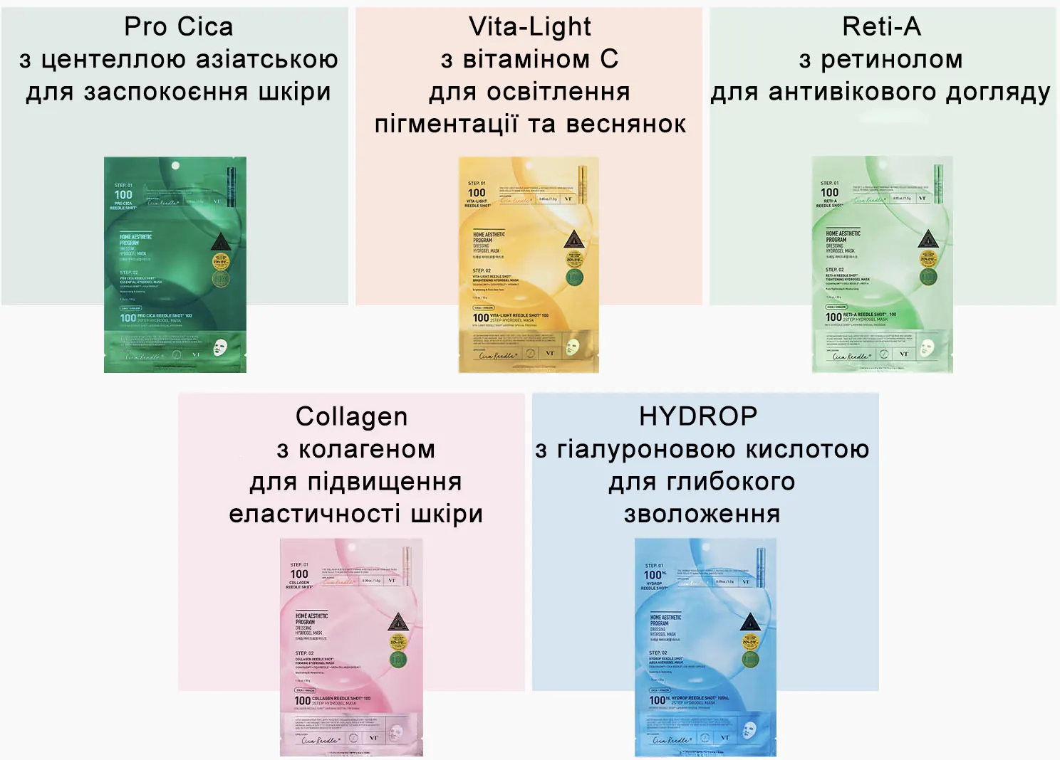 Вся серія гідрогелевих масок VT Cosmetics Reedle Shot 2-Step Hydrogel Mask