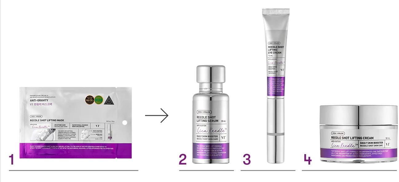 Вся лифтинг-серия VT Cosmetics Reedle Shot Lifting