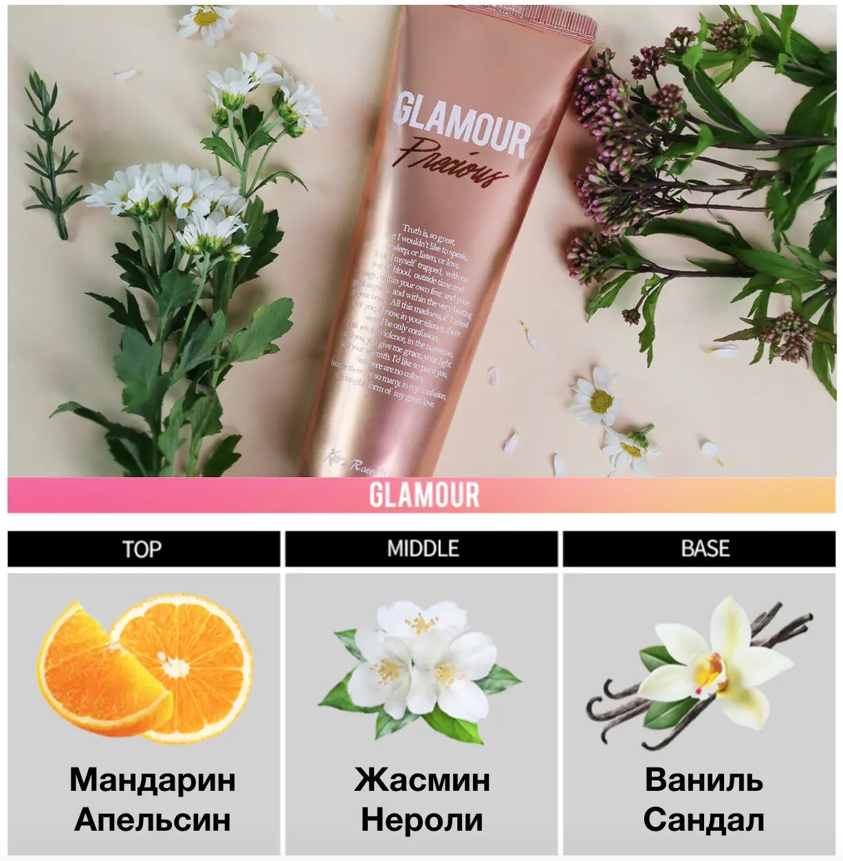 Парфюмированная композиция крема Kiss by Rosemine Glamour Precious Hand Cream