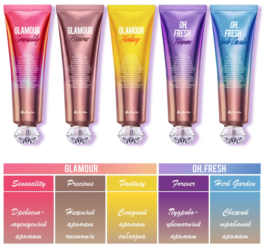 Парфюмированный кремы для рук Kiss by Rosemine Hand Cream