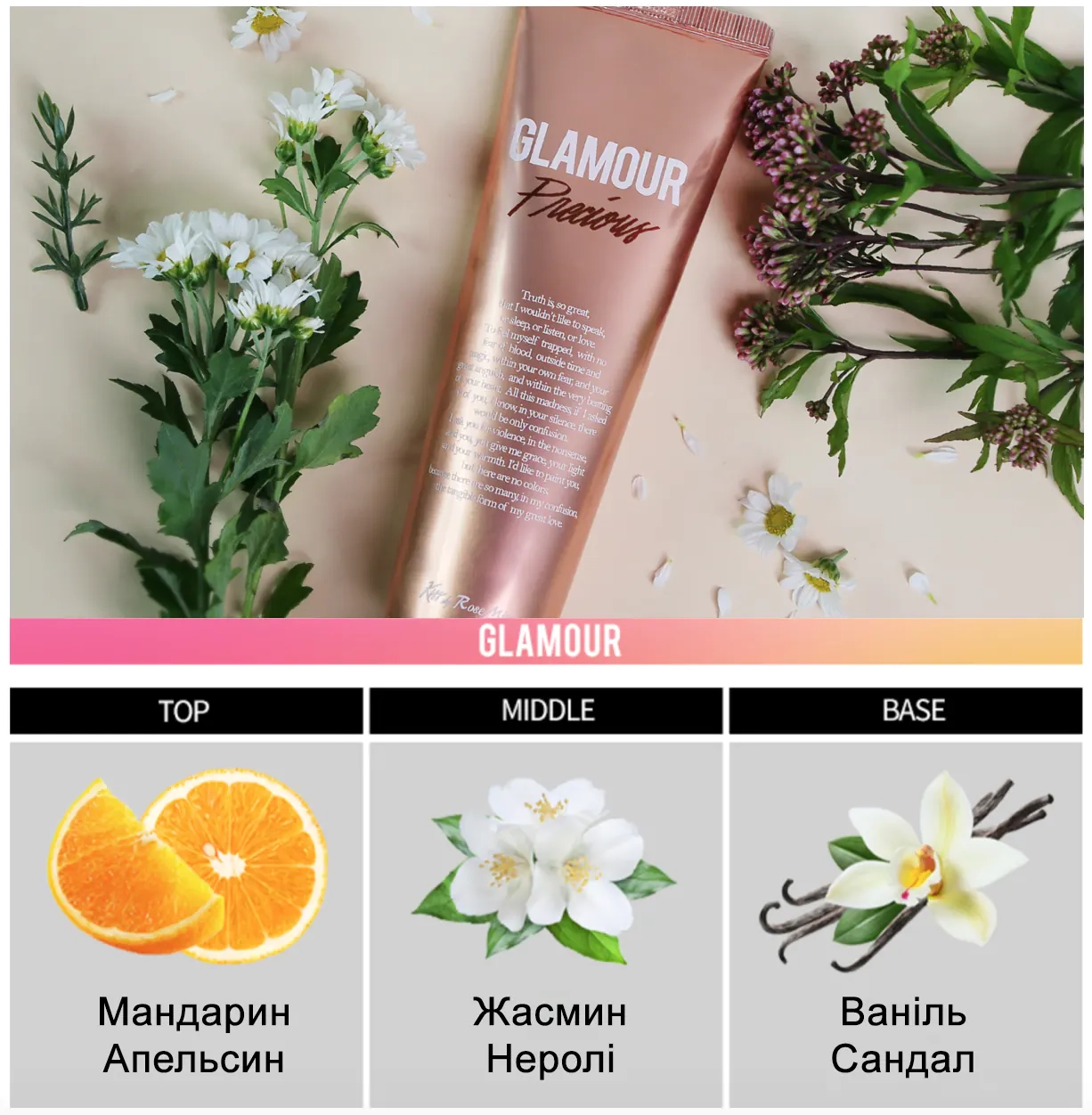 Парфумована композиція крему Kiss by Rosemine Glamour Precious Hand Cream