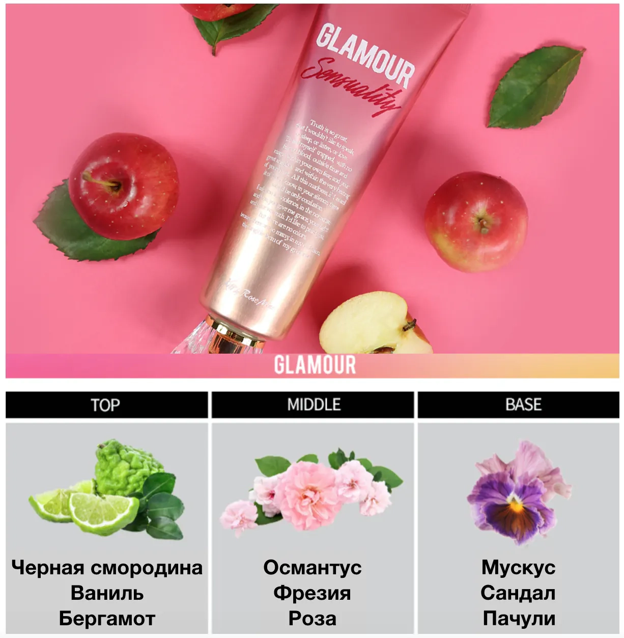 Парфюмированная композиция крема для рук Kiss by Rosemine Glamour Sensuality Hand Cream