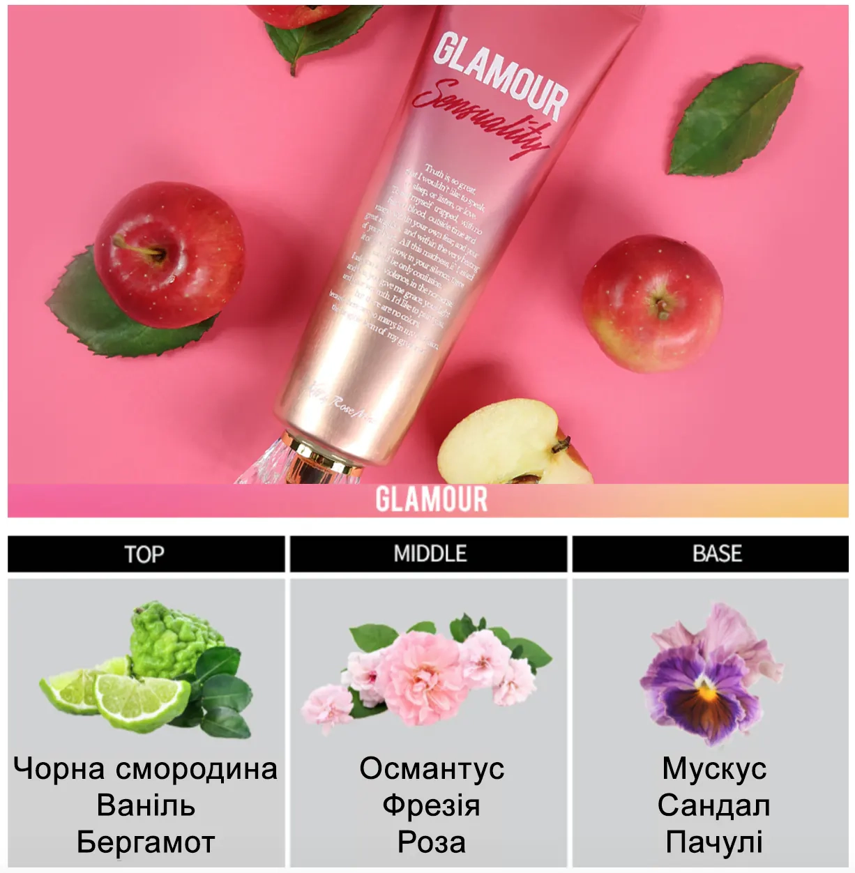 Парфумована композиція крему для рук Kiss by Rosemine Glamour Sensuality Hand Cream