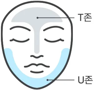 Пропорція крему Medi peel Mooltox PDRN Hyal Drop Gel Cream