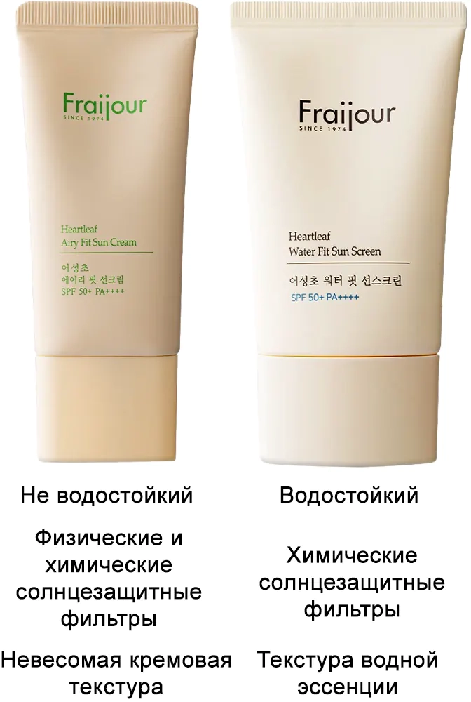 Солнцезащитные крема Fraijour Heartleaf Sun Cream