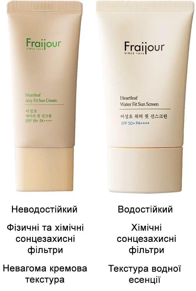 Сонцезахисні креми Fraijour Heartleaf Sun Cream
