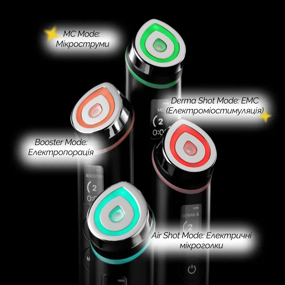 Устройство для домашнего ухода за кожей - MEDICUBE Age-R Booster Pro Pink - фото N4