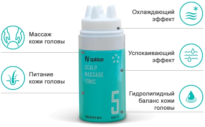 Функции тоника SPAKLEAN Amazing Collagen Scalp Massage Tonic