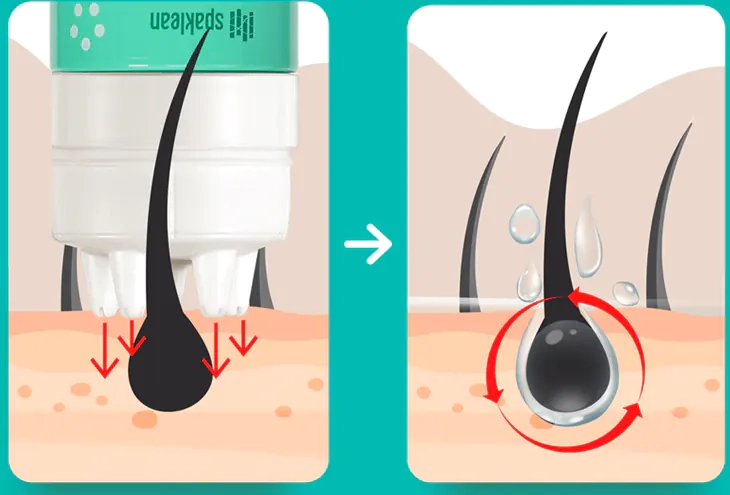 Удобное нанесение тоника SPAKLEAN Amazing Collagen Scalp Massage Tonic