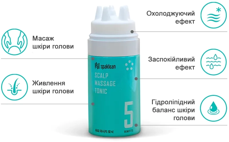 Функції тоніка SPAKLEAN Amazing Collagen Scalp Massage Tonic
