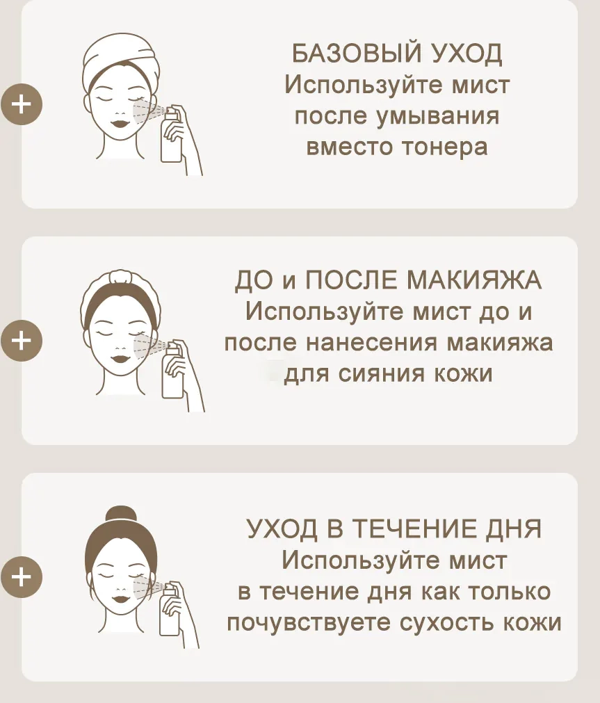 Как пользоваться мистом Dr. Althea 345 Relief Cream Mist