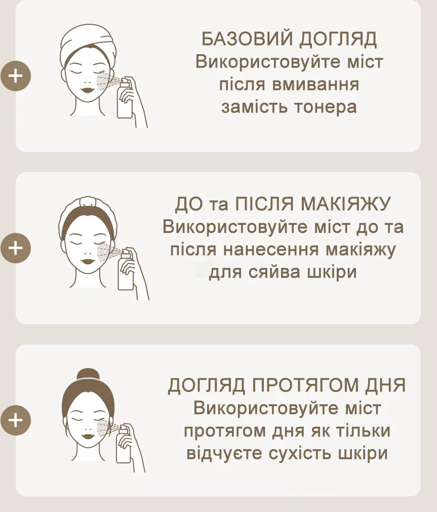 Як користуватися містом Dr. Althea 345 Relief Cream Mist