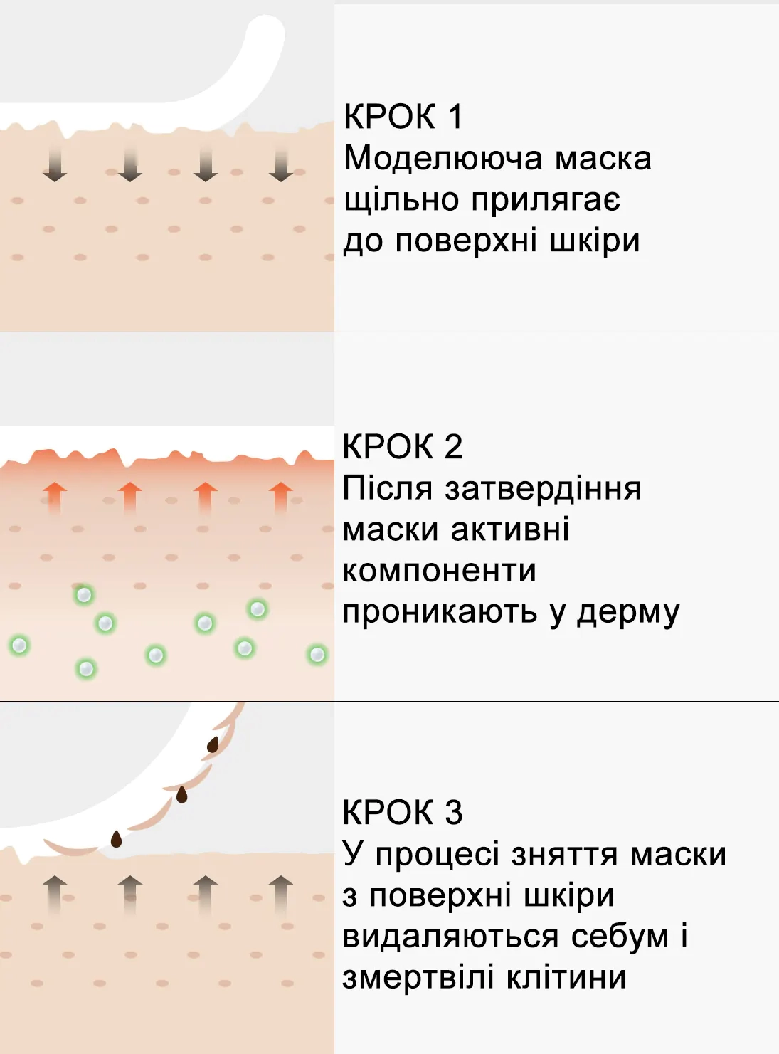 Як працює альгінатна маска VT Cosmetics Reedle Shot Modeling Pack