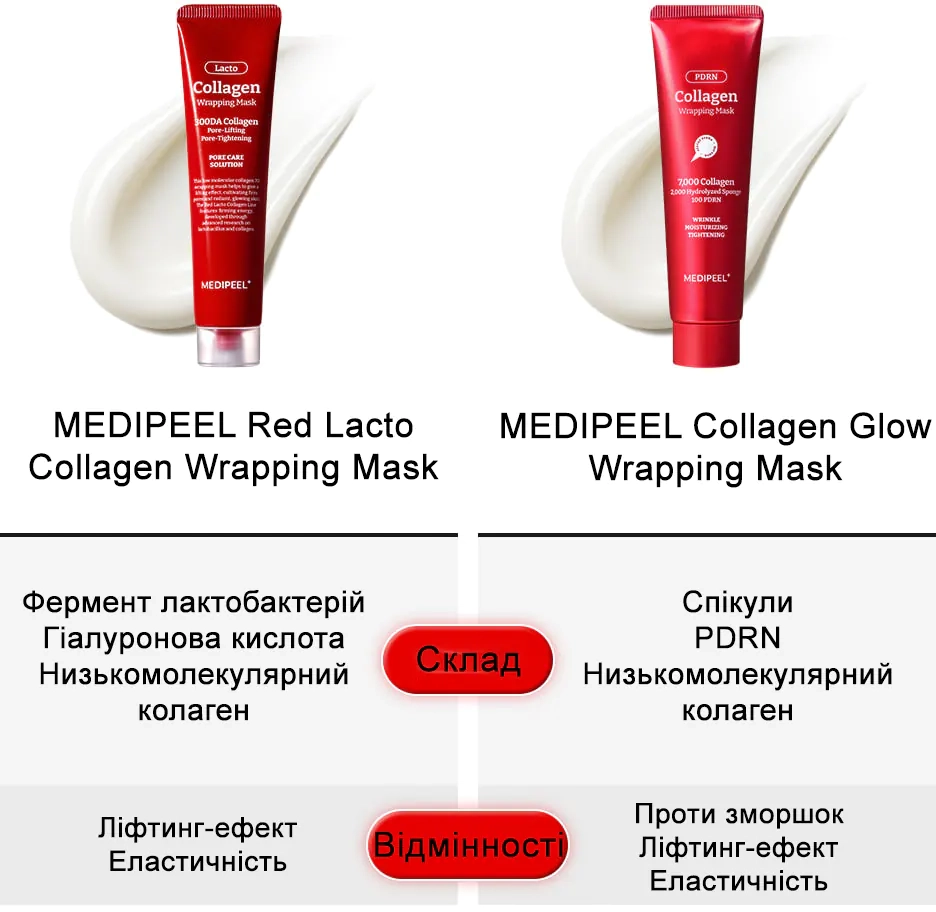 Відмінності масок-плівок Medi peel Collagen Wrapping Mask