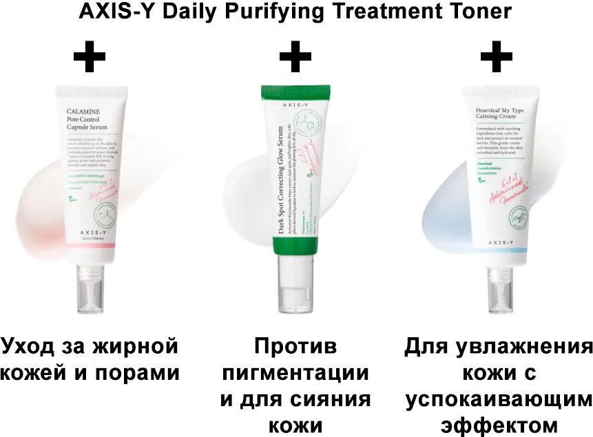 Варианты соединения продуктов от AXIS-Y в зависимости от потребностей кожи