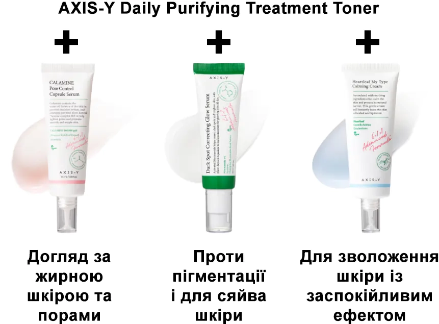 Варіанти поєднання продуктів від AXIS-Y в залежності від потреб шкіри
