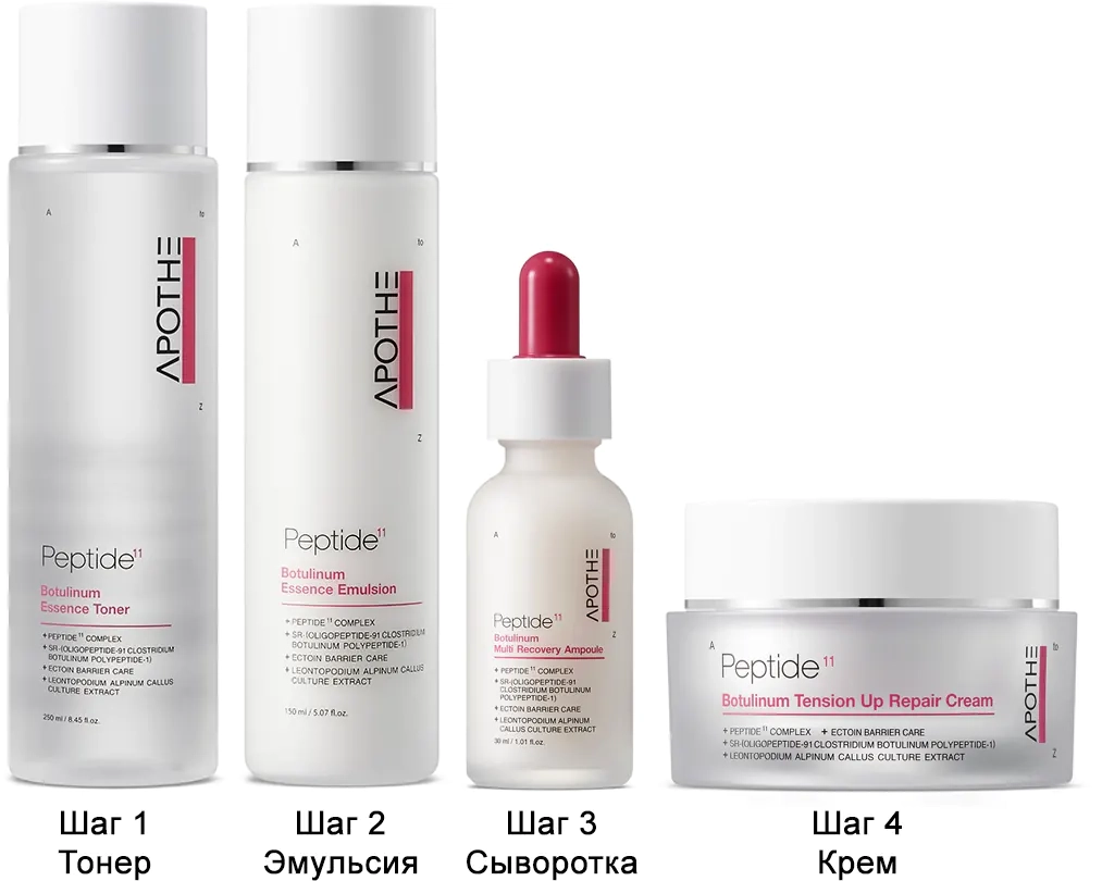Вся серия продуктов с эффектом ботокса APOTHE Peptide 11 Botulinum