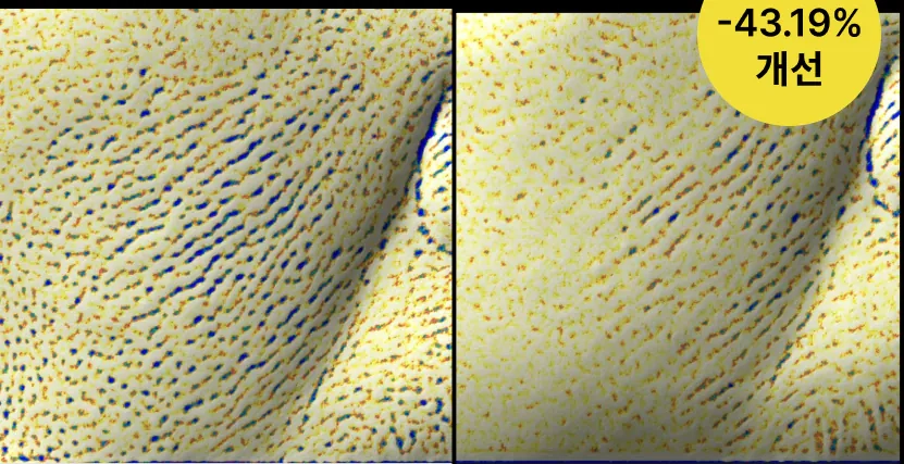 Подтягивание пор после Celimax The Vita-A Retinol Shot Tightening Serum