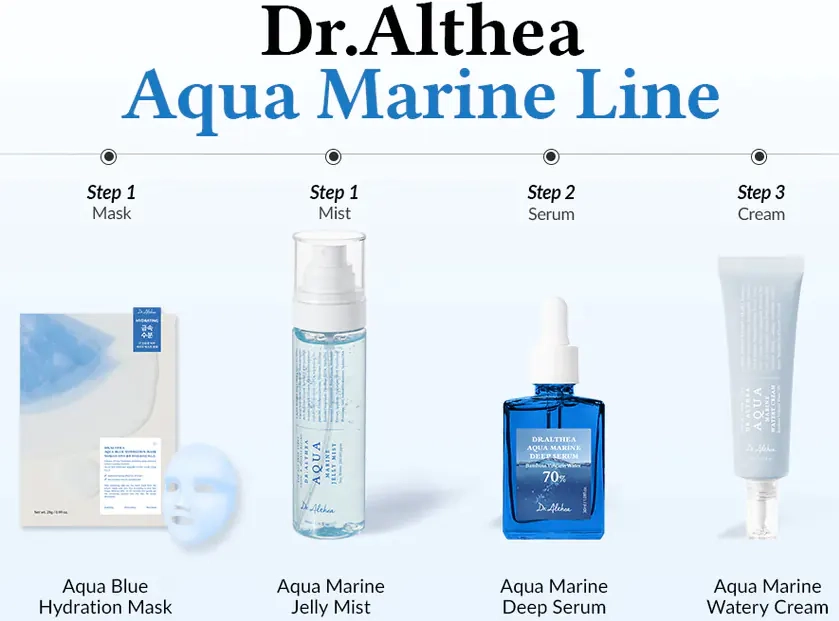 Зволожуюча серія Dr. Althea Aqua Marine