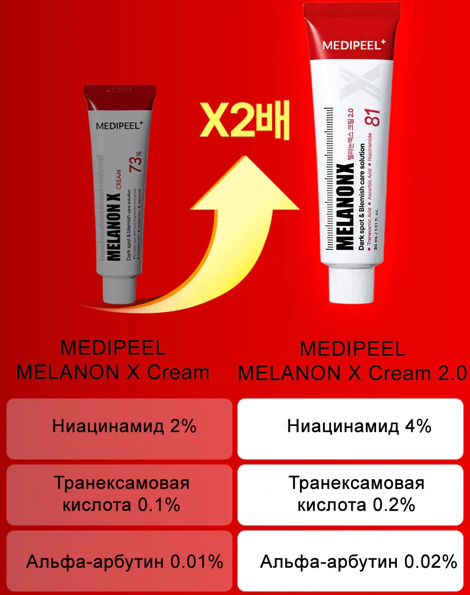 Отличие крема Medi peel Melanon X Cream 2.0 от Medi peel Melanon X Cream