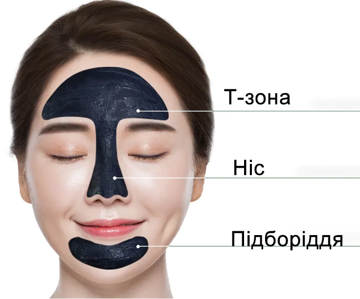 Зони нанесення маски для носа BEAUSTA Blackhead Nose Mask