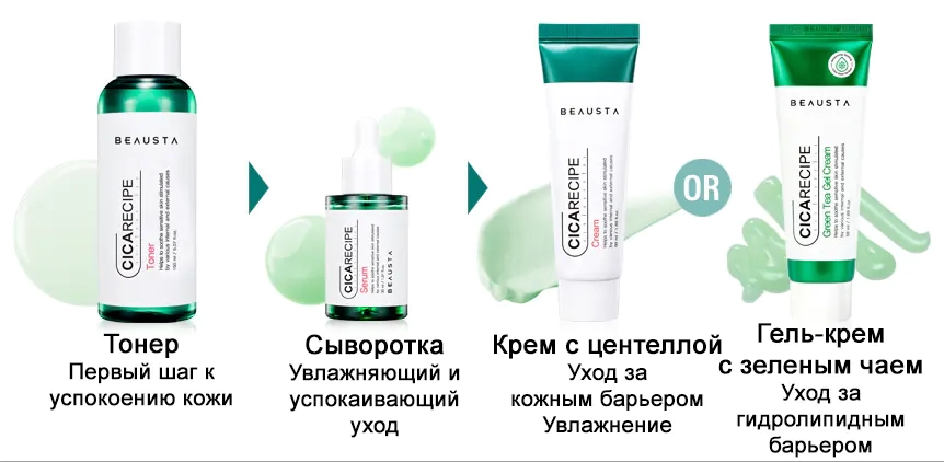 Успокаивающая линейка продуктов BEAUSTA Cicarecipe