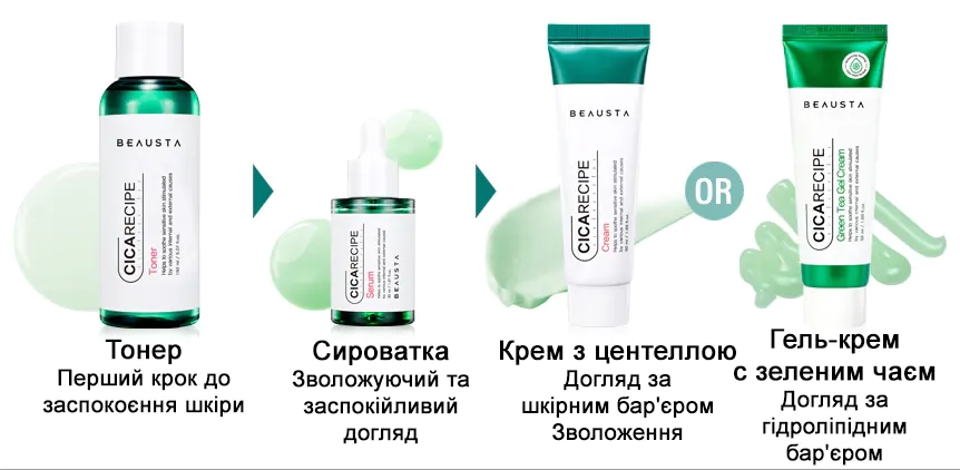 Заспокійлива лінійка продуктів BEAUSTA Cicarecipe